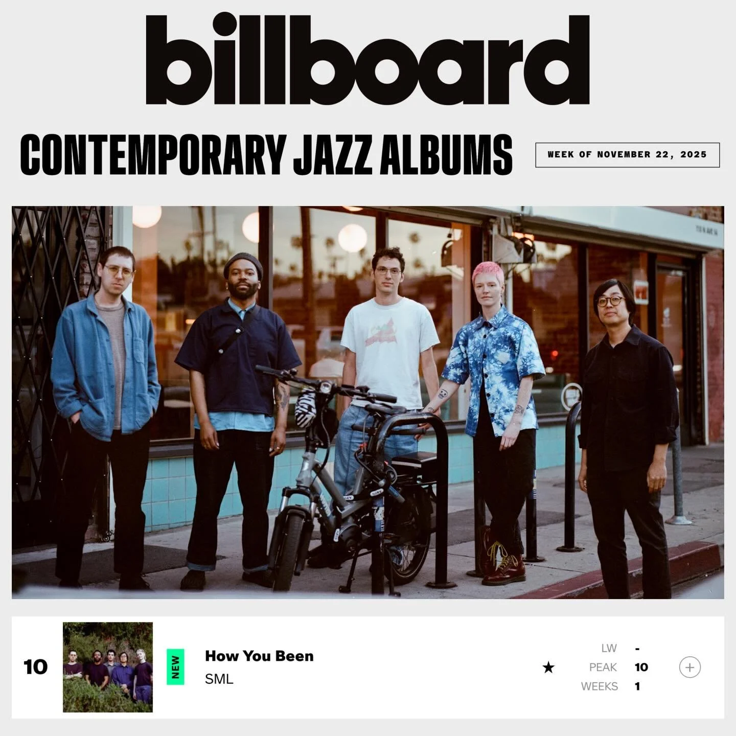 @SML.band top 10 on @BILLBOARD&rsquo;s Contemporary Jazz Albums chart this week! A joy to see this album doing so well even BEFORE it&rsquo;s released on streaming platforms. Sincere THANKS to all of you who have supported this music with a direct pu