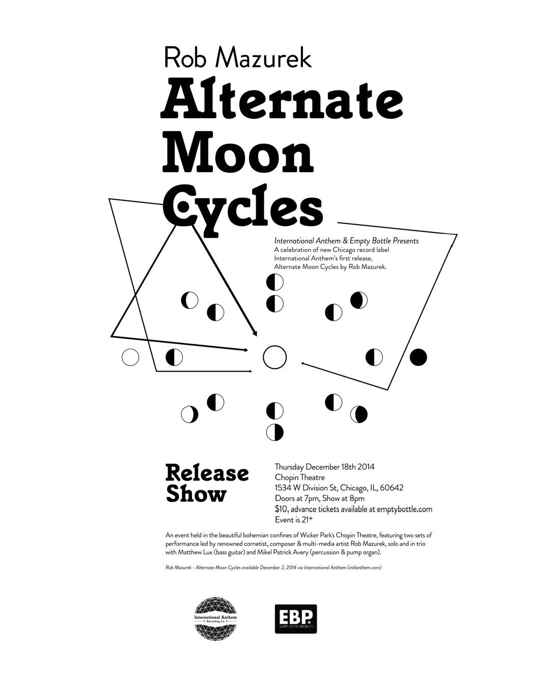 WAY BACK WEDNESDAY (c/o IARC co-founder Scottie McNiece):

Just about 11 years ago, we gathered in the basement of the Chopin Theater on the South side of the Polish Triangle in Wicker Park, Chicago, to celebrate our label&rsquo;s first release, IARC