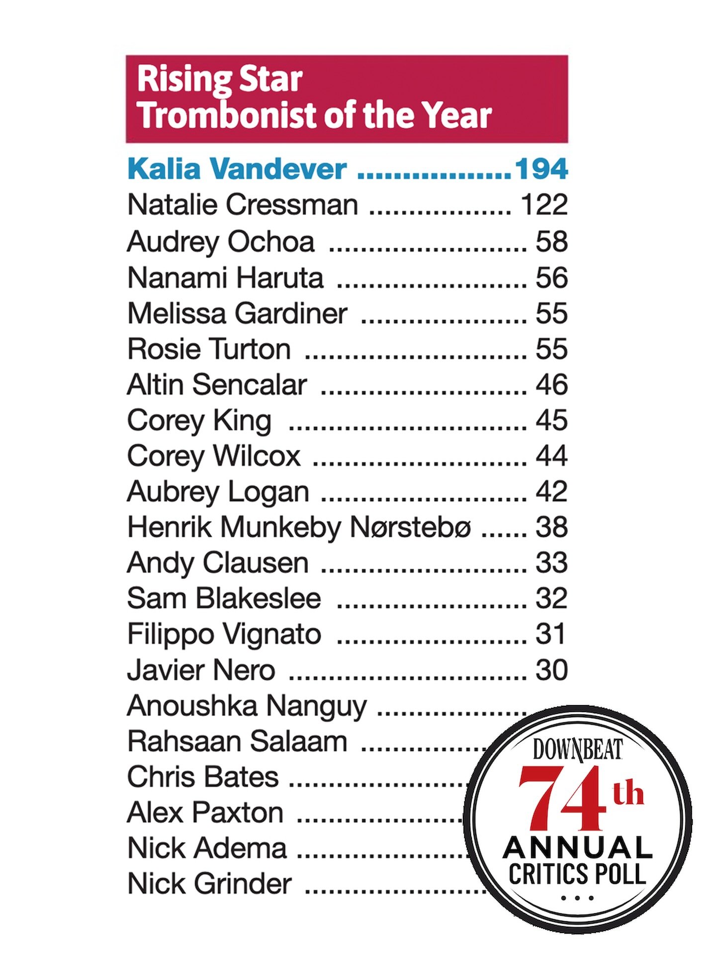 𝗜𝗖𝗬𝗠𝗜 @kalia.vandever @downbeat_mag Rising star trombone 🌺