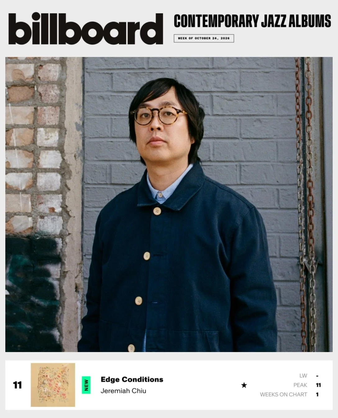 @jeremiahchiu &rsquo;s 𝐄𝐝𝐠𝐞 𝐂𝐨𝐧𝐝𝐢𝐭𝐢𝐨𝐧𝐬 debuted today at our favorite number (𝟏𝟏) on @billboardcharts &rsquo;s Contemporary Jazz Chart. Vinyl LP, CD, and digital download available in stores now; the full album releases on streaming se