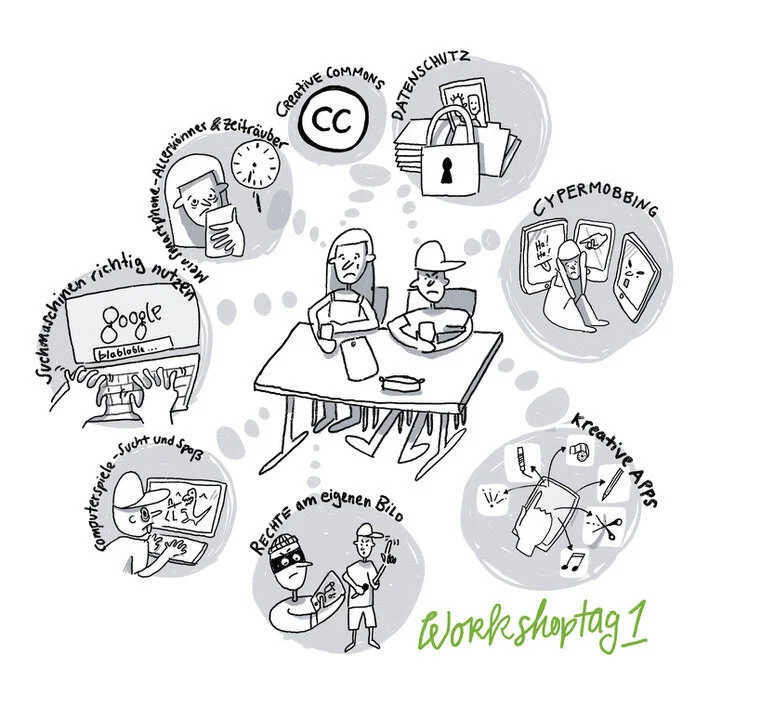 medienwerstatt_GR_Anna_Albert_3.jpg