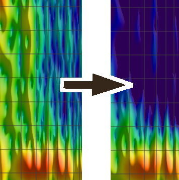 5 tips for better room acoustic measurements
