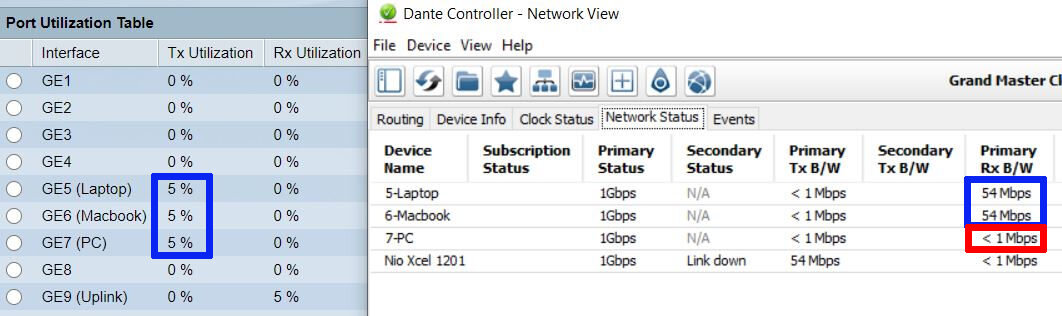 dante virtual soundcard big sur