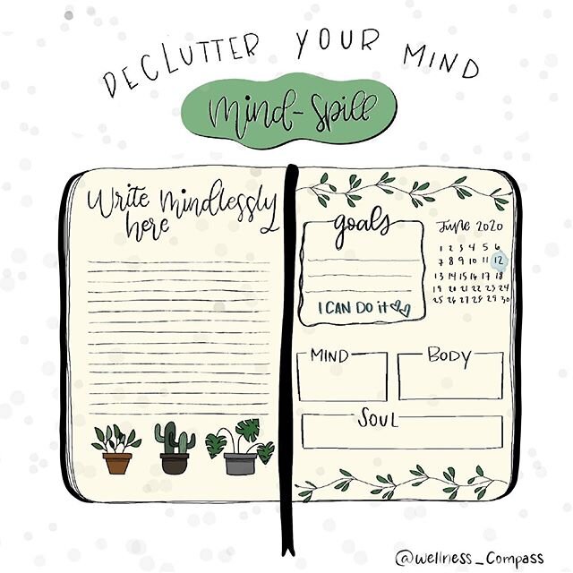 💌Decluttering your mind  with the MIND-SPILL
&bull;
💡Have you ever entered a dirty and messy cluttered room? There&rsquo;s stuff everywhere you look, impossible to find what you are looking for, a total mess! Do you remember the feeling? Ya! It&rsq