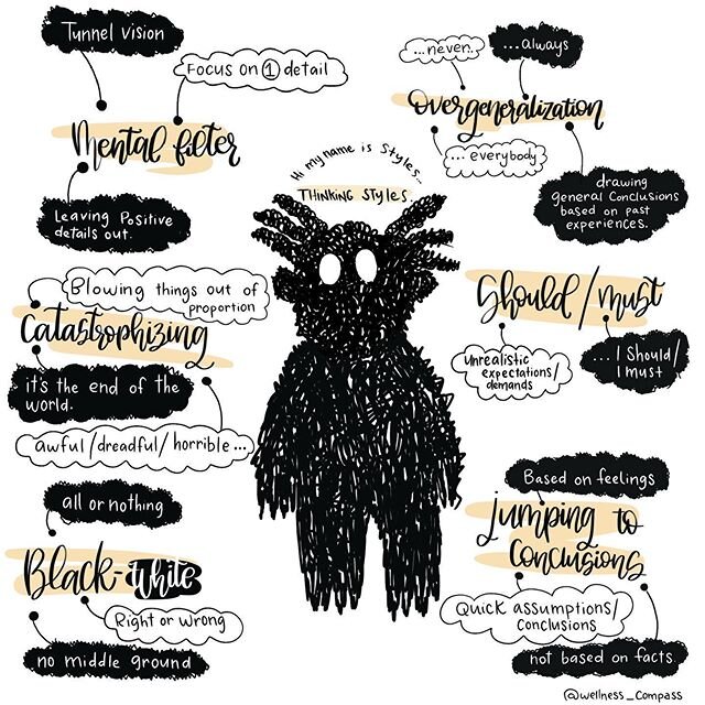 Can you identify any unhelpful thinking styles that you often use❓
&bull;
&bull;
Why should we pay attention to what we are thinking, or telling ourselves when we are feeling down, anxious, or when we are stressed out? Well, unfortunately when we are