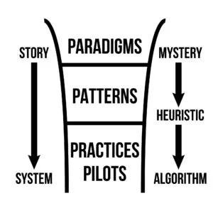 Missional-graphic-tall-300x300.jpg