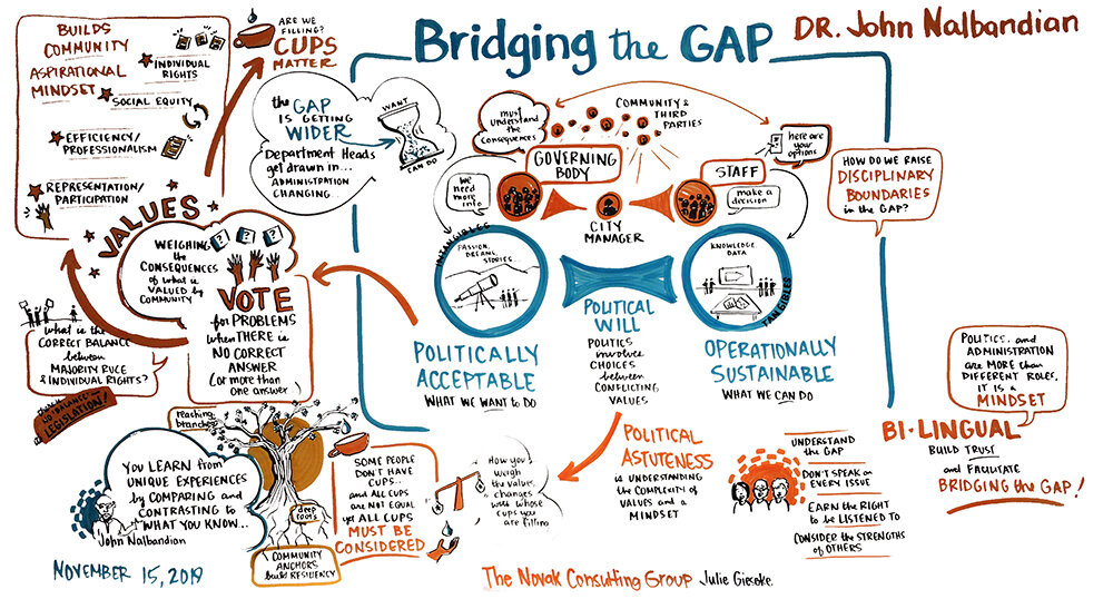 Bridging the Gap.jpg