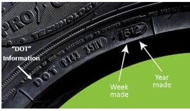Do Tyres Have A Used By Date Safety Action Do Tyres Have A Used By Date Safety Action