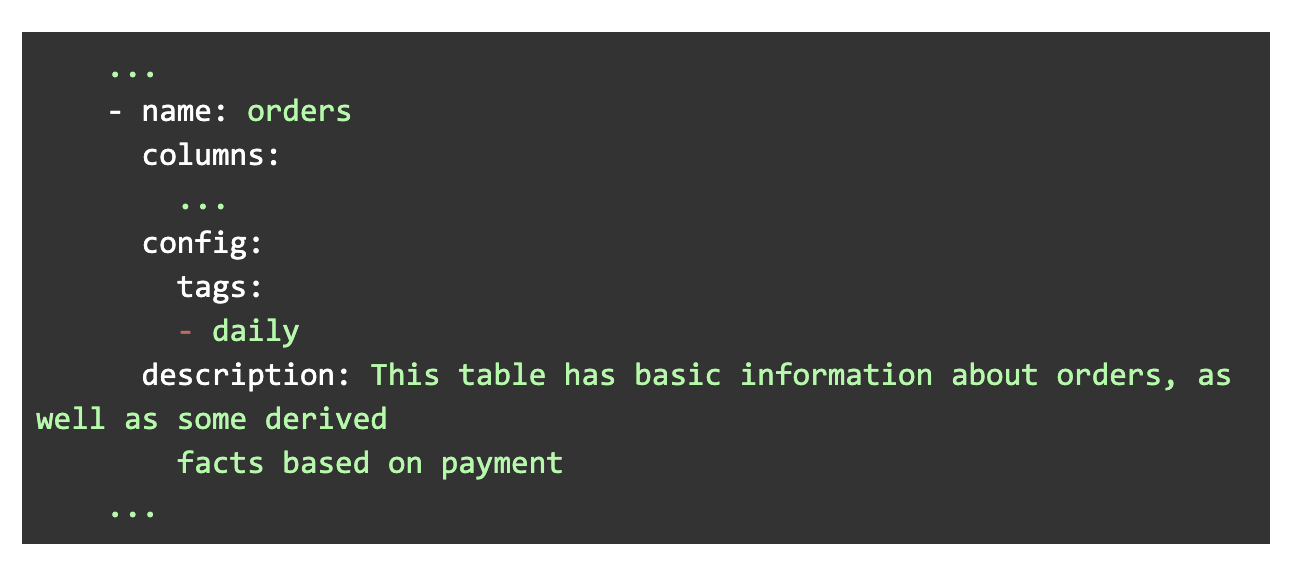 CI/CD with Airflow and dbt — Raybeam, Inc.