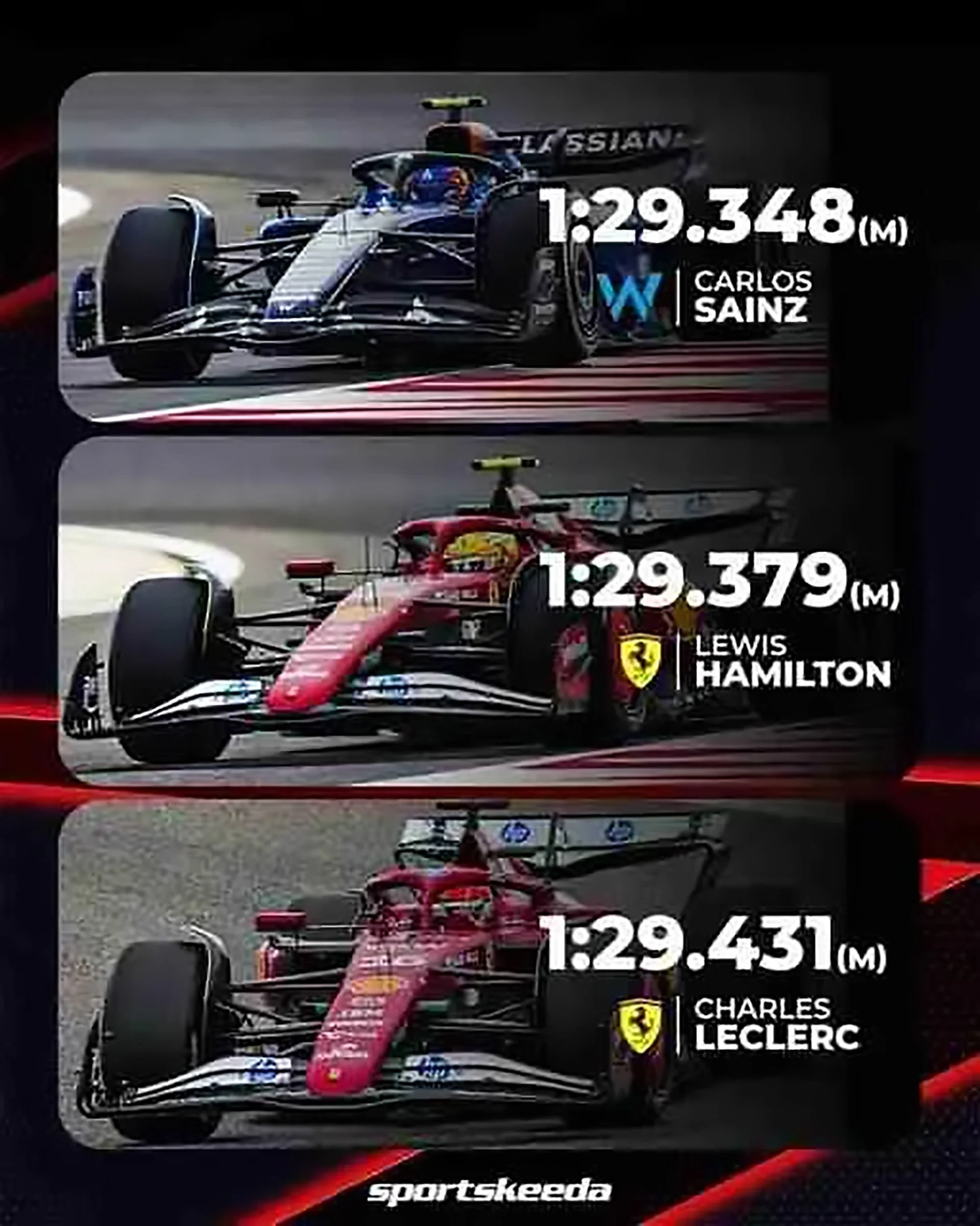 Williams 的突出表現成為焦點之一