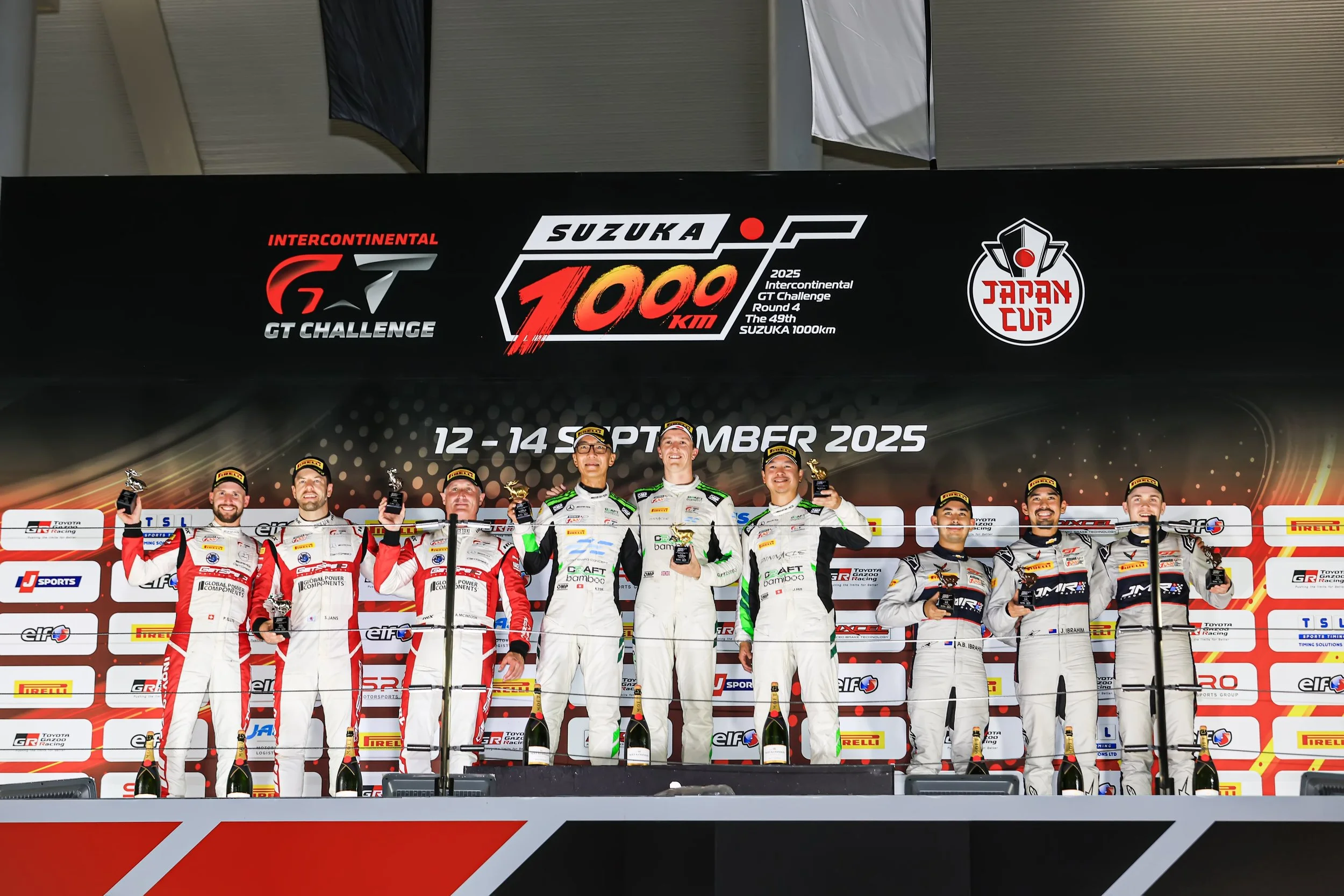 三香港車手於日本鈴鹿1000公里賽揚威奪冠