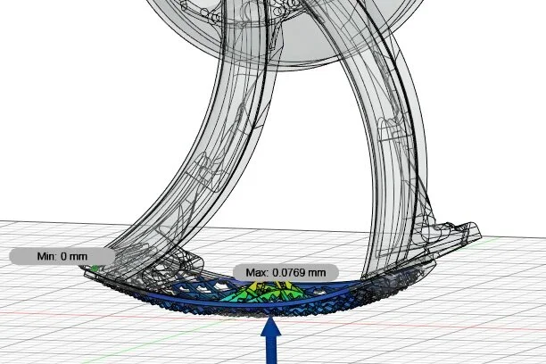 Minimal Deflection Under Load