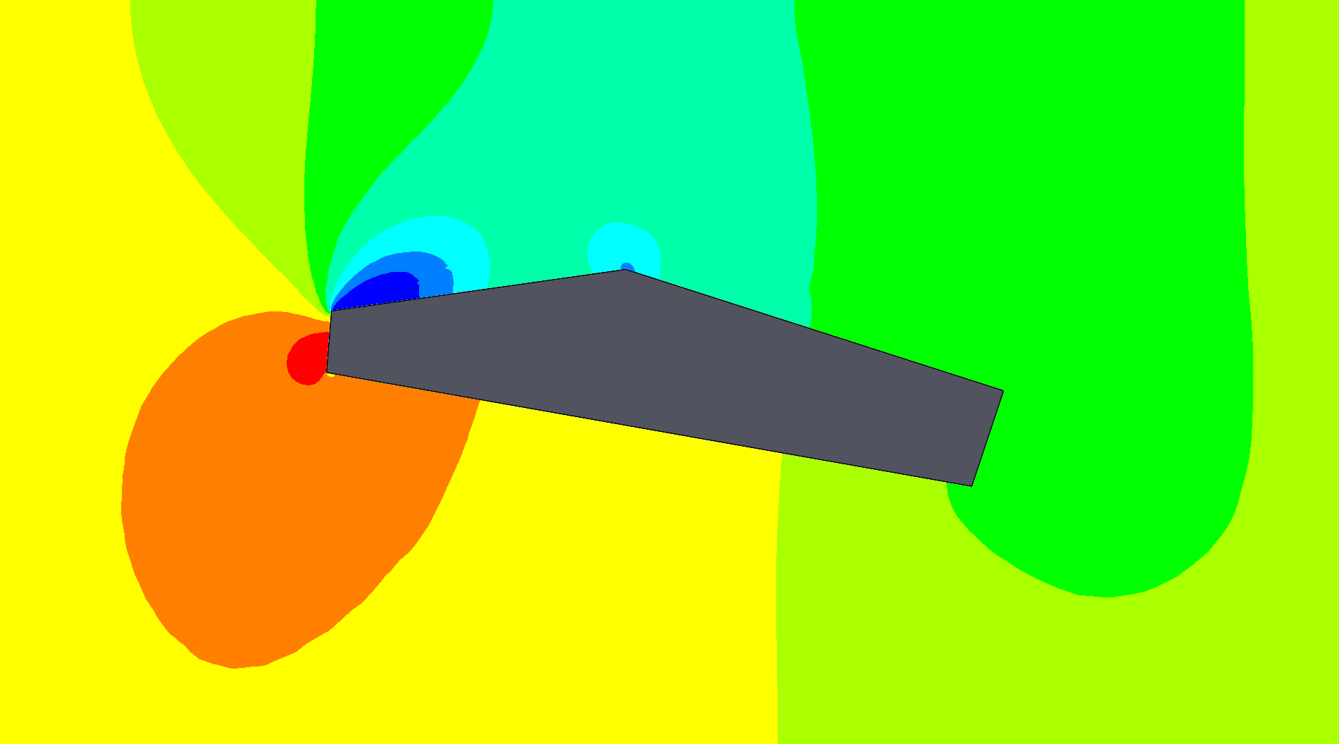 Pressure Cut Plot.PNG