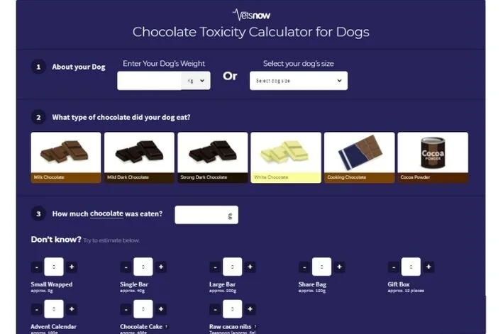 Toxic Amount Of Chocolate For Dogs Reference: Coquet Vets