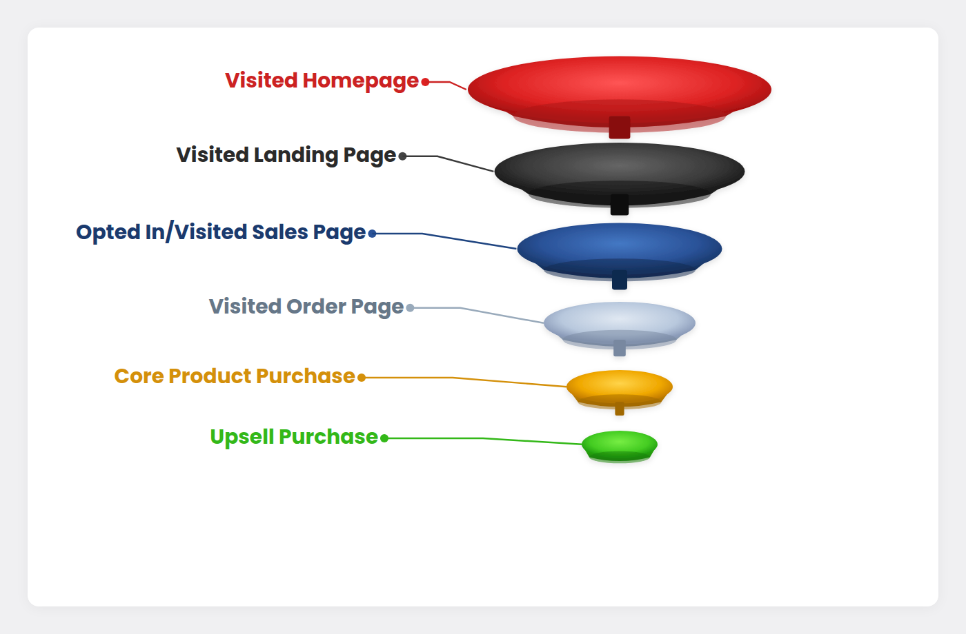 How to launch a brand on a shoestring budget