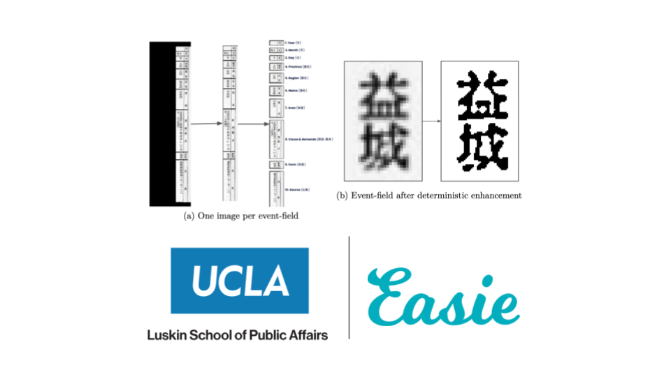 How Easie helped UCLA digitize 287 years of Japanese historical records using AI