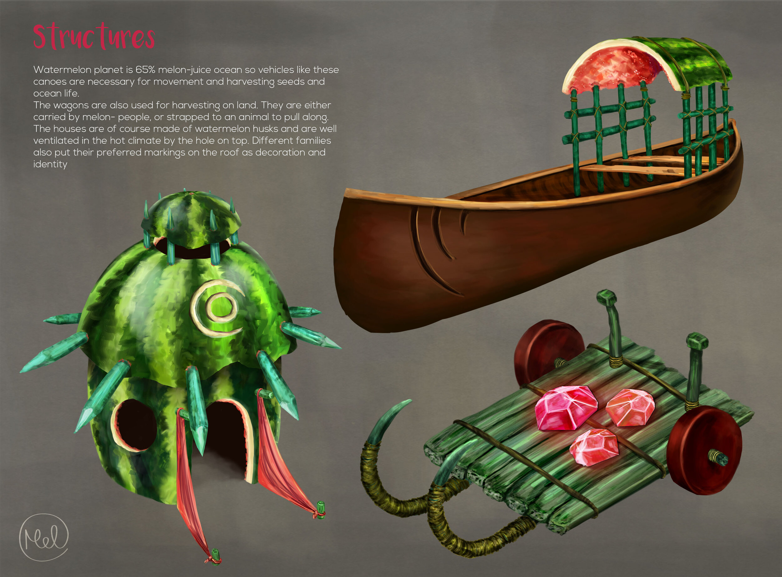 Watermelon Structures.jpg