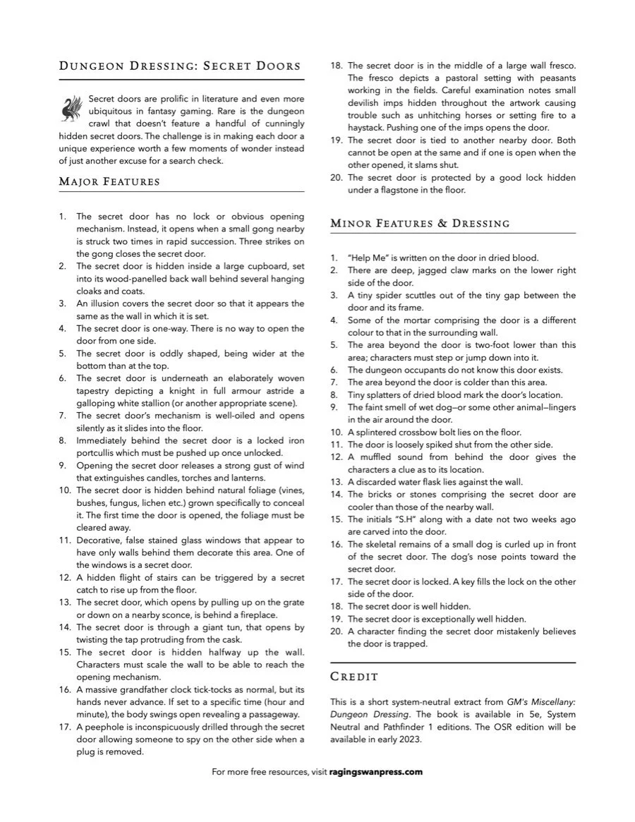 Dungeon Dressing: Secret Doors
