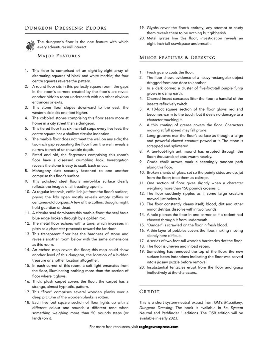 Dungeon Dressing: Trapdoors