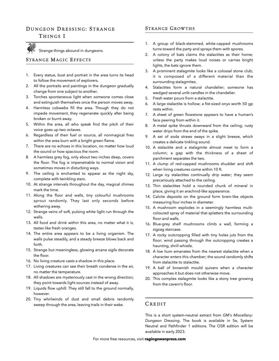 Dungeon Dressing: Strange Things I