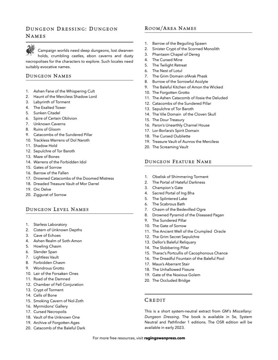 Dungeon Dressing: Names