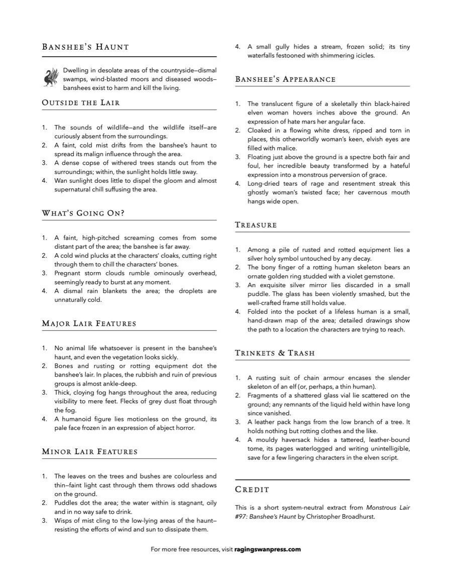 Monstrous Lair: Banshee's Haunt