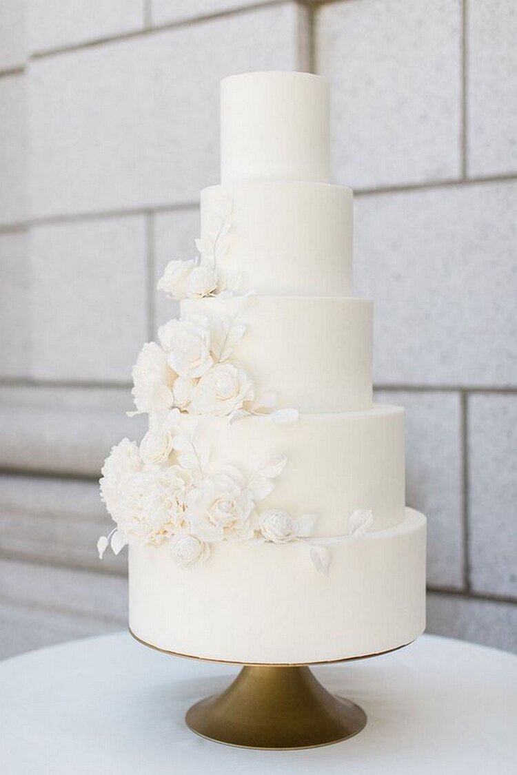 White-Wedding-Cake-with-Sugar-Flowers.jpg