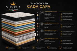 tech-layers.png