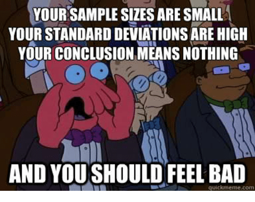 your-sample-sizes-are-small-your-standard-deviations-are-high-34898394.png