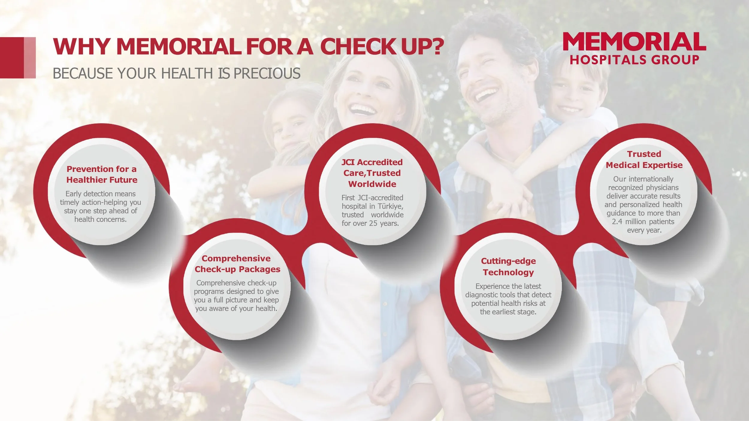 MEMORIAL_Generel-check-up-Packages-2.jpg