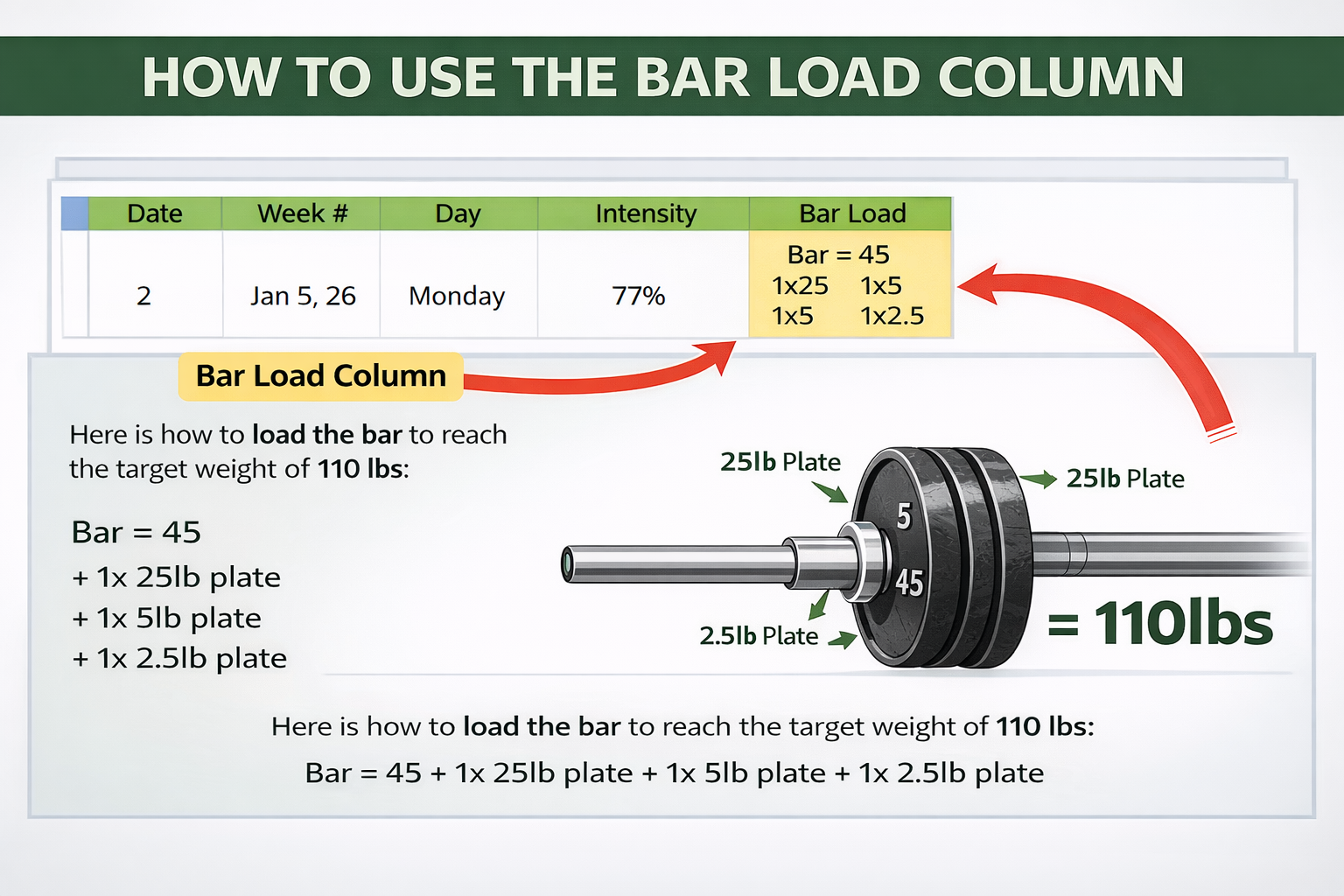 Step 3: Use Bar Load to make loading easy