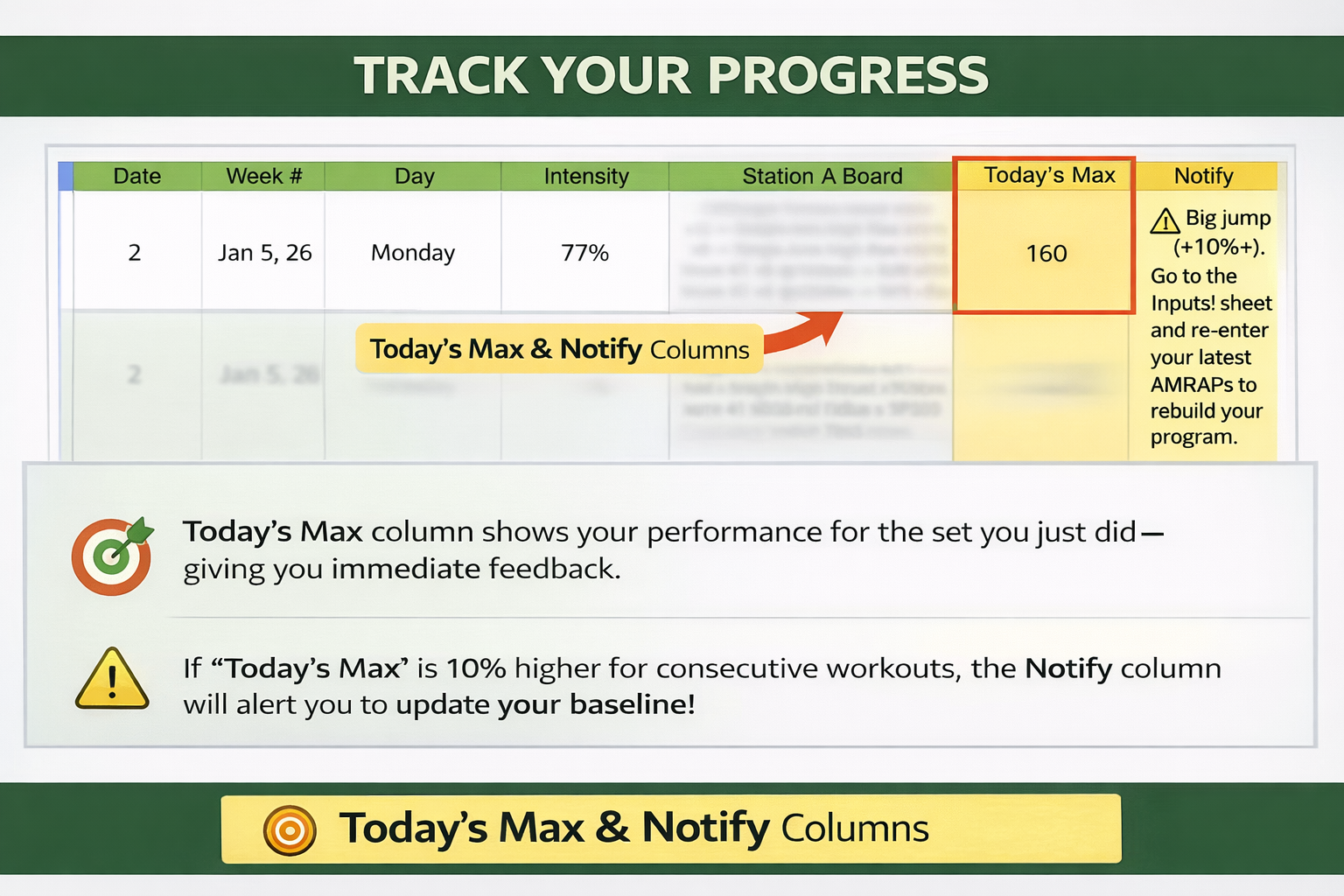 Step 5: Watch for the Notify column