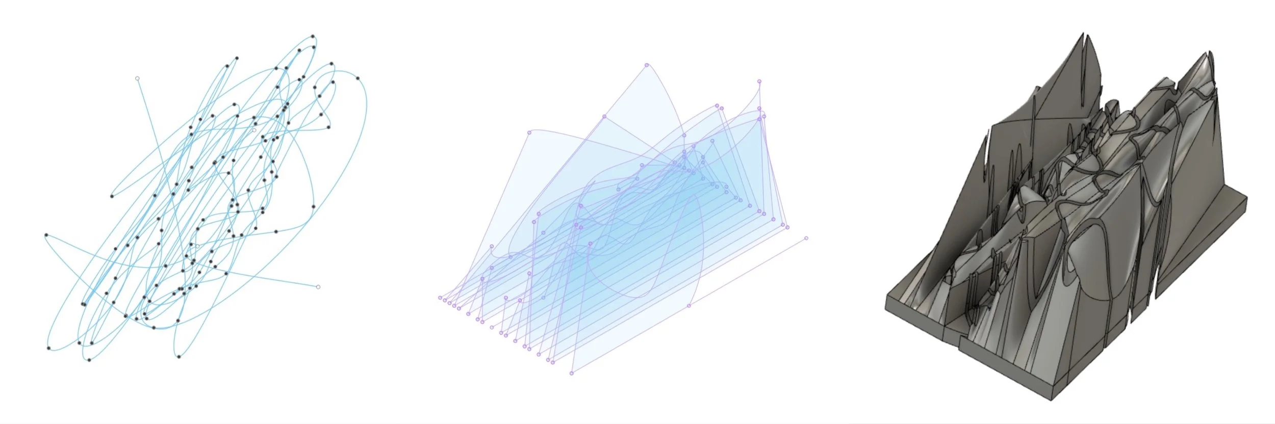 3D Model Generating Process