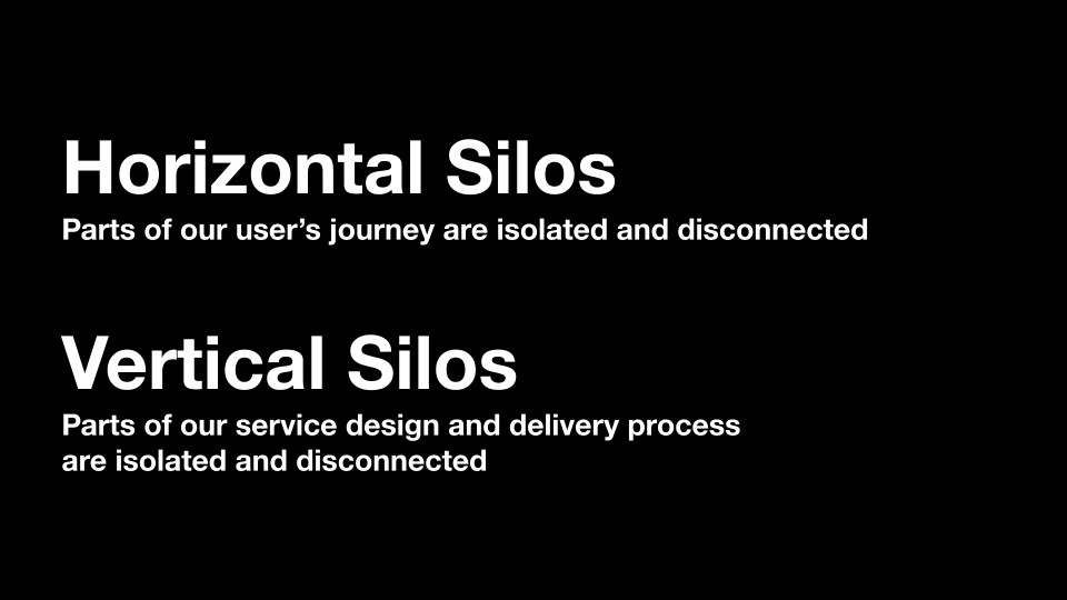 Slide says: Horizontal Silos Parts of our user’s journey are isolated and disconnected   Vertical Silos Parts of our service design and delivery process  are isolated and disconnected