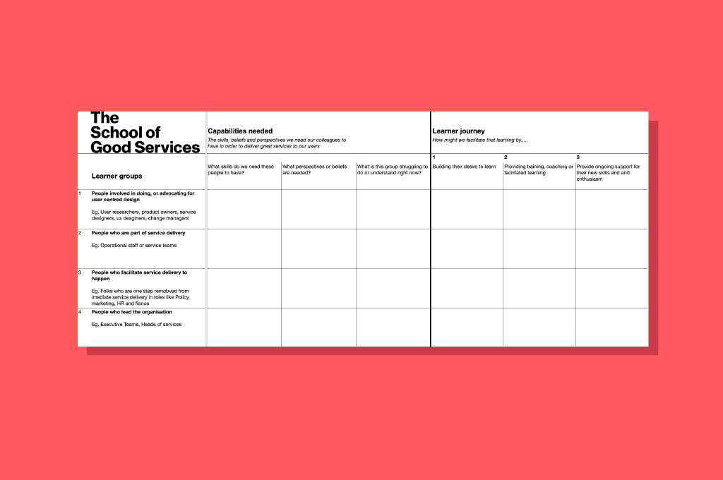 How to build service design capability, step by step — Good Services