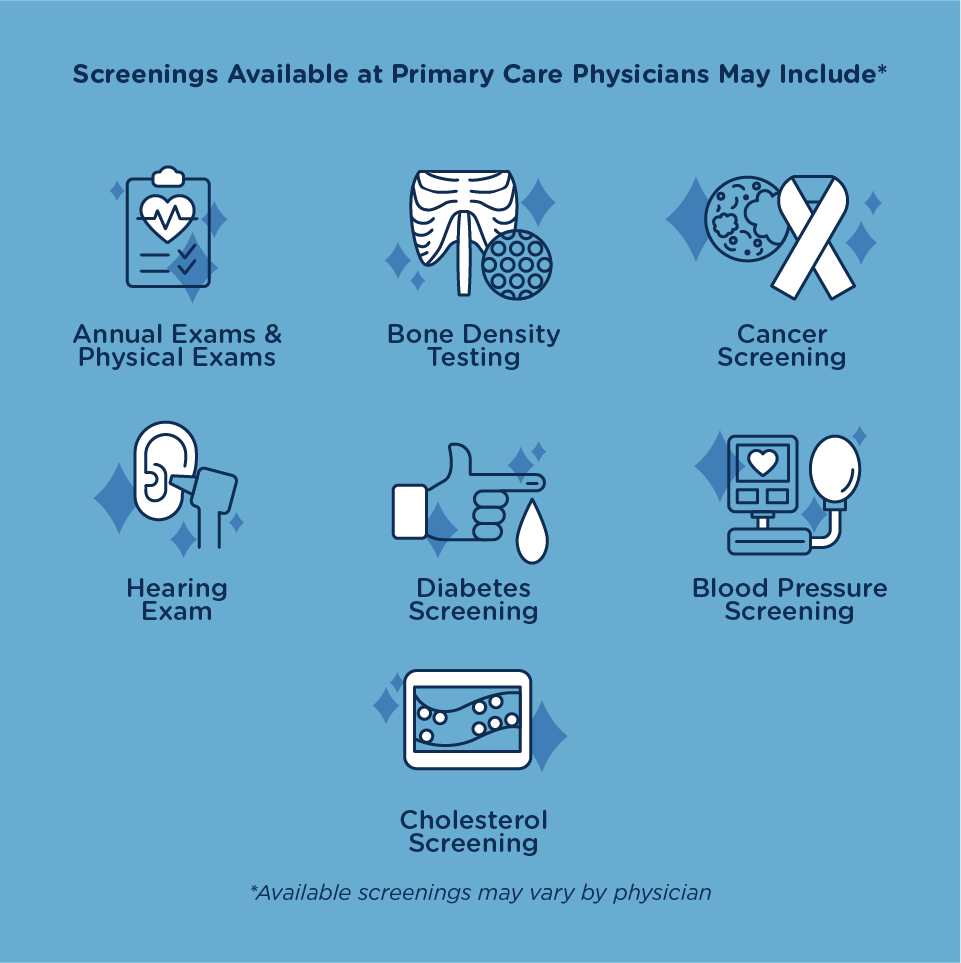 090921 Importance of Health Screenings Blog copy.png