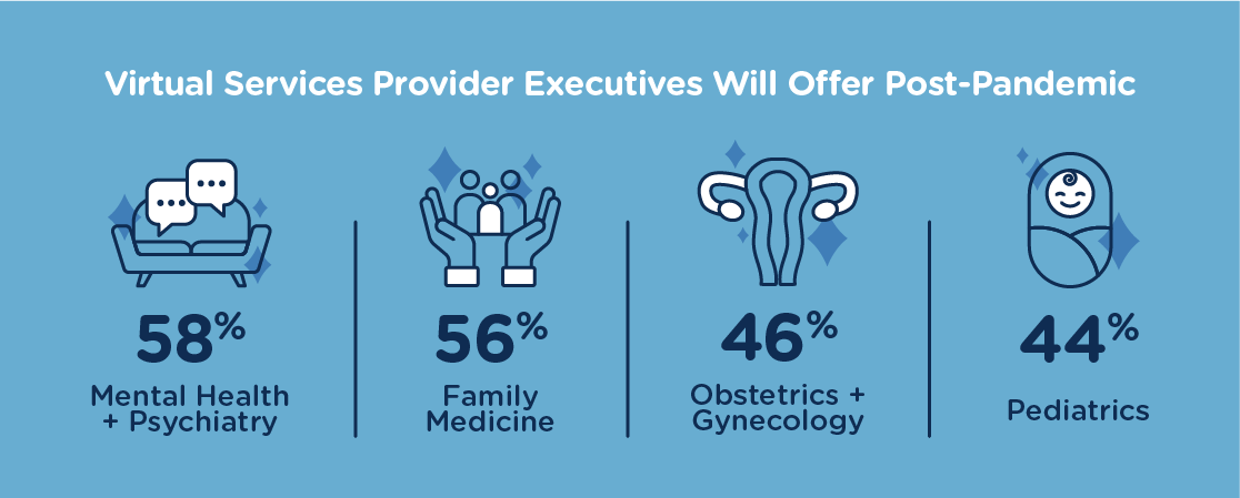 080521 Major Shifts in HC Blog-01 copy.png