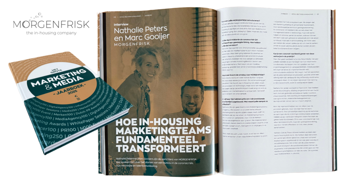 Vijf jaar MORGENFRISK: hoe in-housing marketingteams fundamenteel transformeert