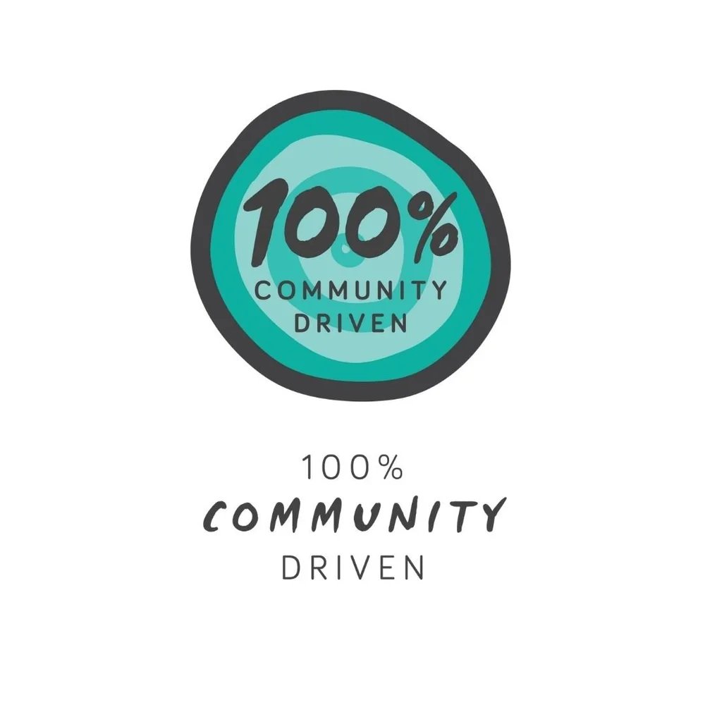 Impact & Outcomes — Community First Development
