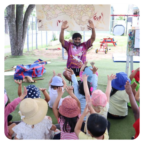 Wandarrah Preschool & Community Centre