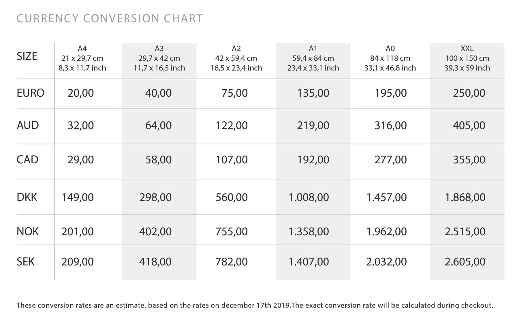currency conversion chart.jpg