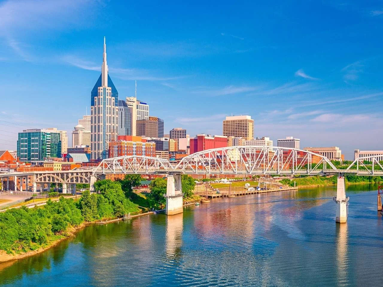 Why are Companies Relocating to Tennessee?