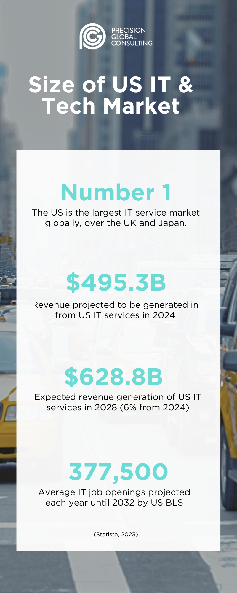 Your Guide to the US IT Job Market — PGC Group Employer of Record