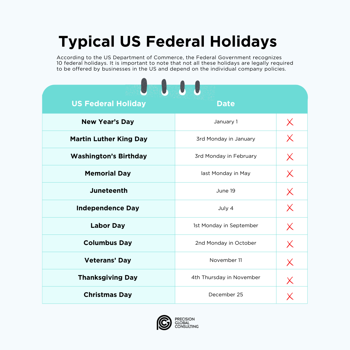 Differences in UK vs US Work Culture Before Doing Business in America ...