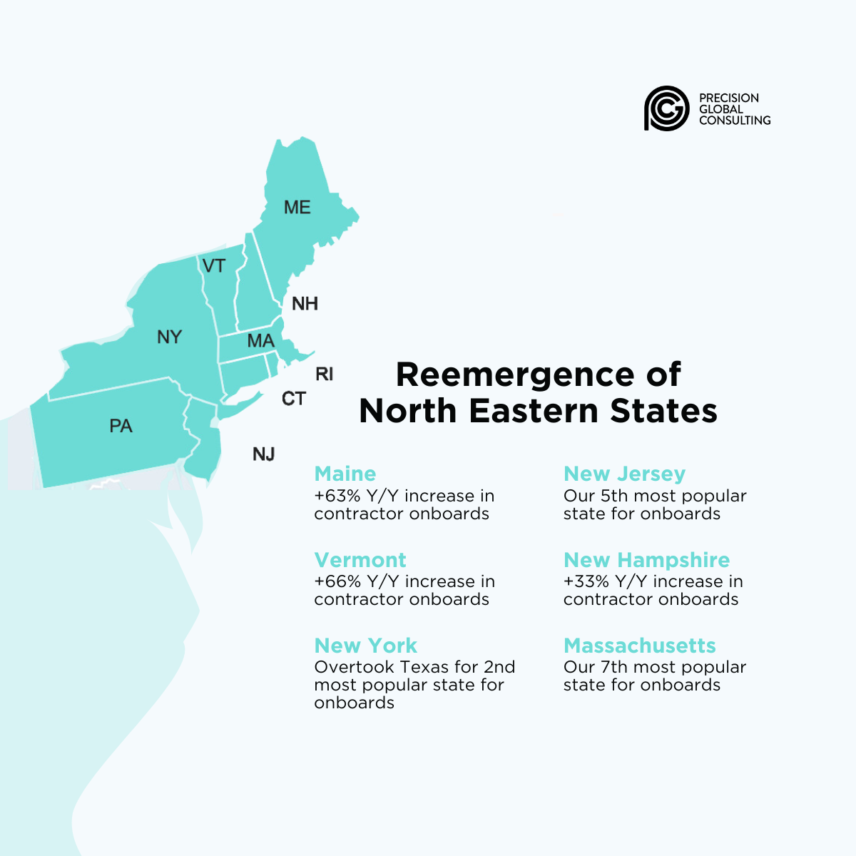 The 10 Best States for Business in 2024 [Infographic] — PGC Group 