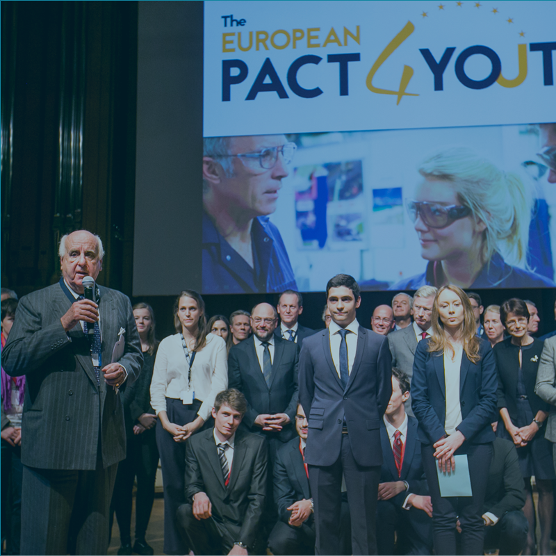 2015: The European Pact 4 Youth