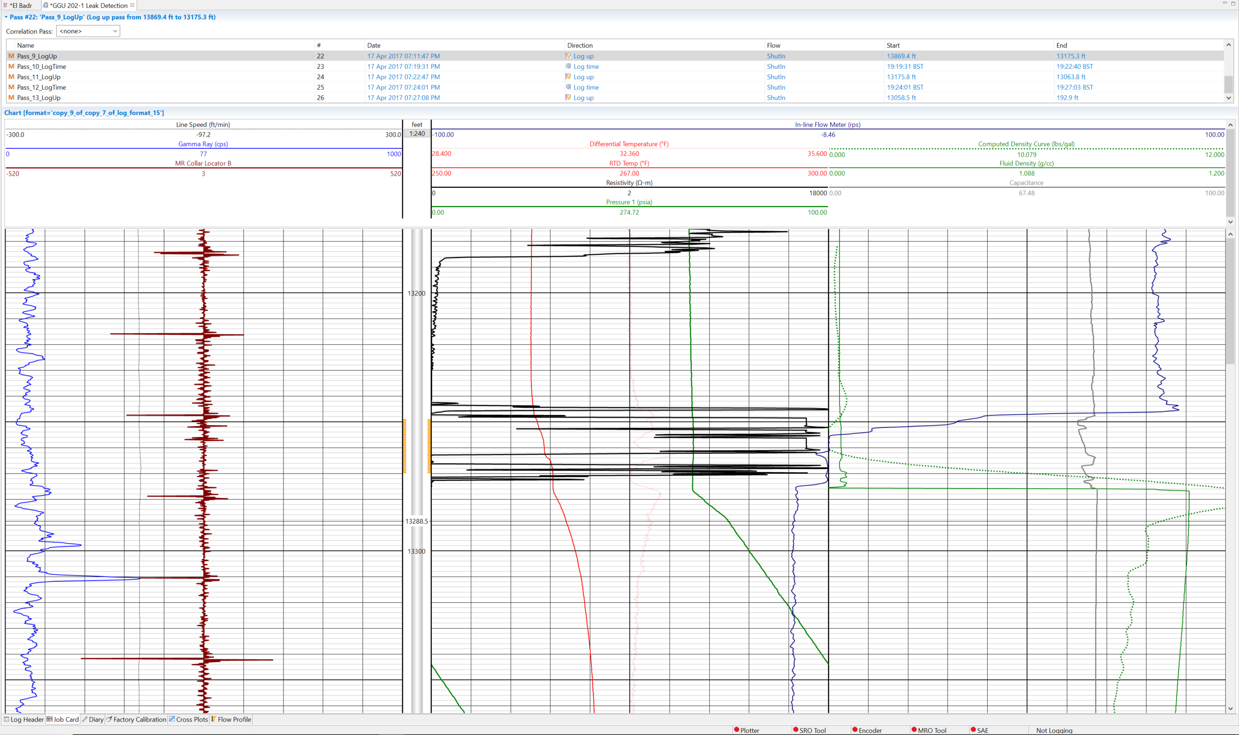 Production Logging Software — Scarlet PL