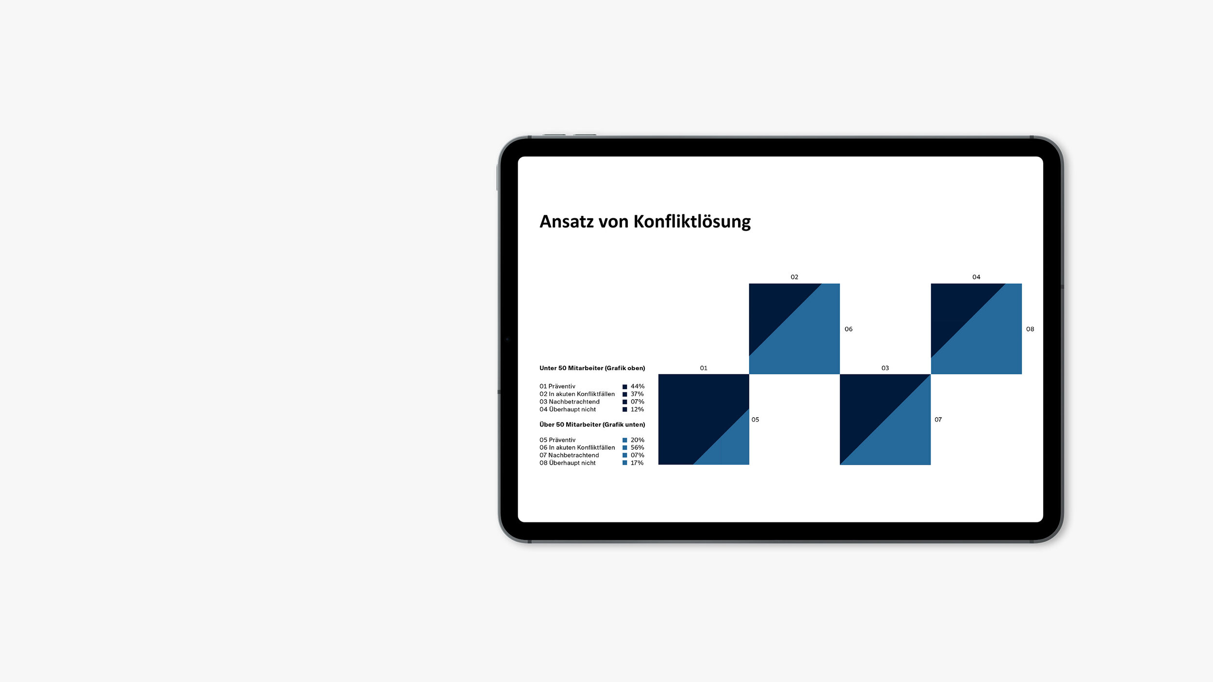 PowerPoint-IHK-Frankfurt-Design-Bureau-Mitte.jpg