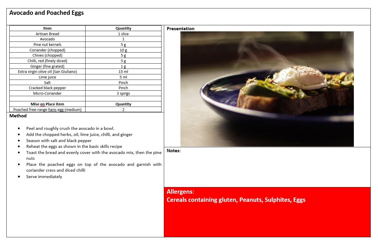 E.g. Quick reference card