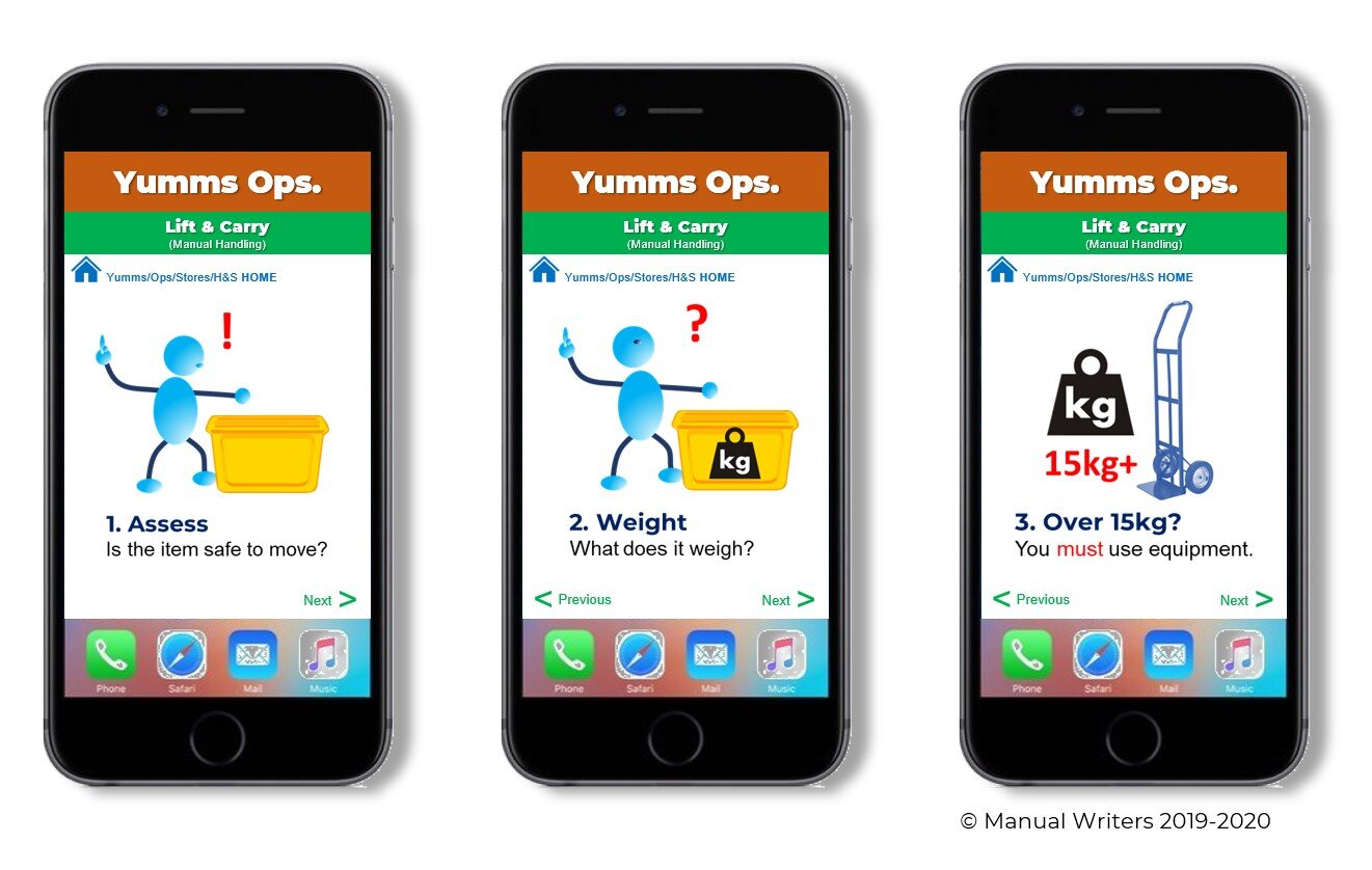 E.g. SOP App.